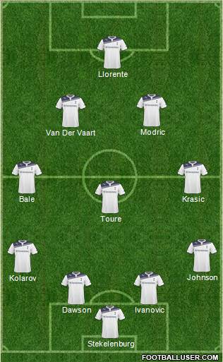 Tottenham Hotspur Formation 2011