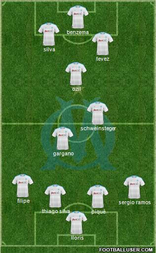Olympique de Marseille Formation 2011