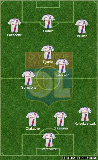 Olympique Lyonnais Formation 2011