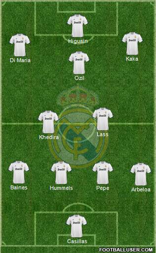 Real Madrid C.F. Formation 2011
