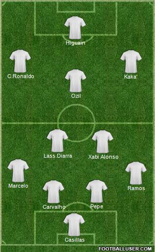 England Formation 2011