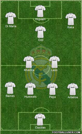 Real Madrid C.F. Formation 2011