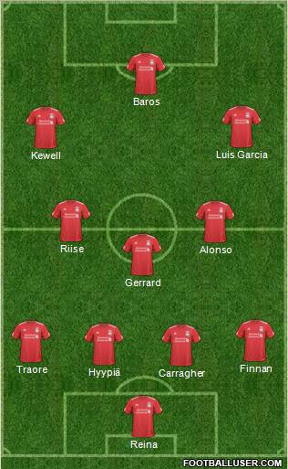 Liverpool Formation 2011