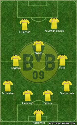 Borussia Dortmund Formation 2011
