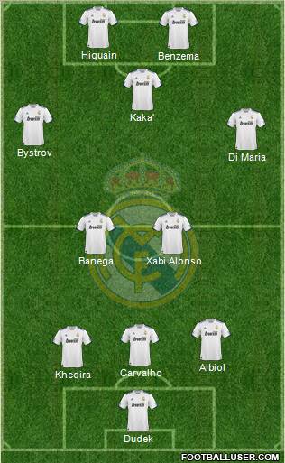 Real Madrid C.F. Formation 2011