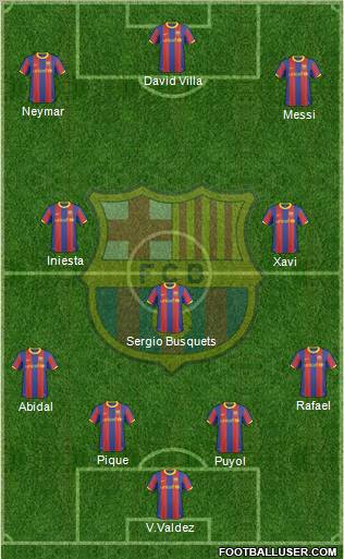 F.C. Barcelona Formation 2011