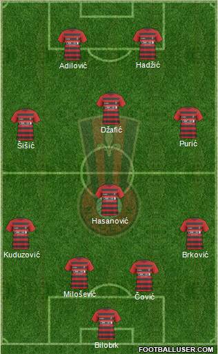 NK Celik Zenica Formation 2011