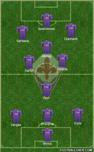 Fiorentina Formation 2011