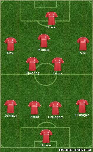 Liverpool Formation 2011