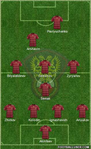 Russia Formation 2011