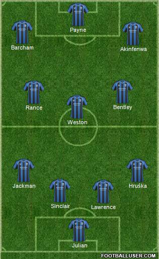 Gillingham Formation 2011