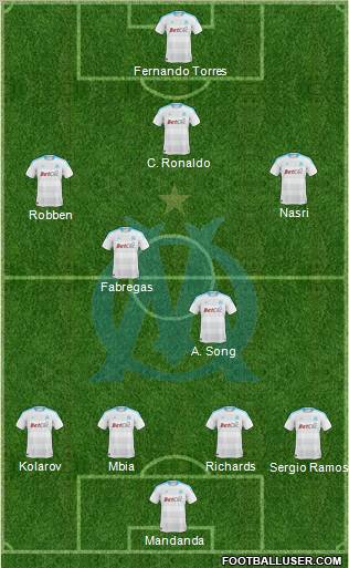 Olympique de Marseille Formation 2011