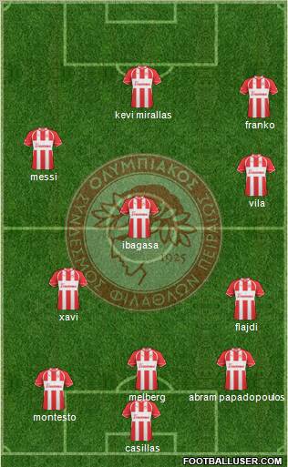 Olympiakos SF Piraeus Formation 2011