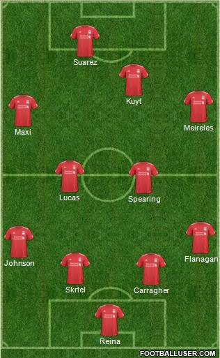 Liverpool Formation 2011
