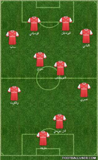 Arsenal Formation 2011