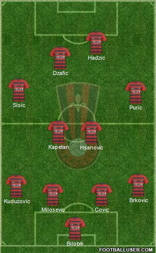 NK Celik Zenica Formation 2011