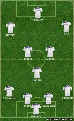 Tottenham Hotspur Formation 2011
