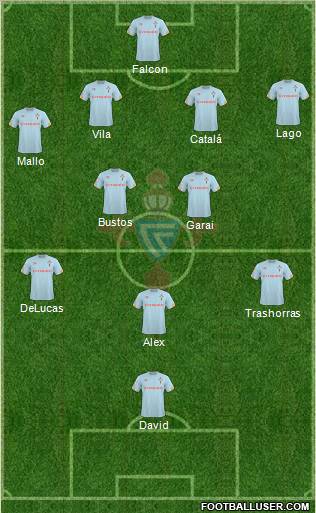 R.C. Celta S.A.D. Formation 2011