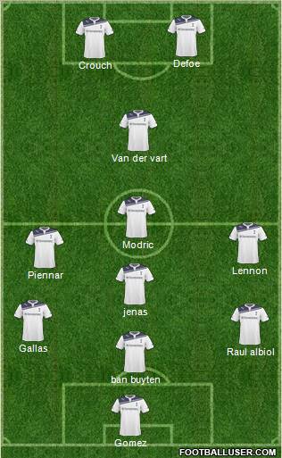 Tottenham Hotspur Formation 2011
