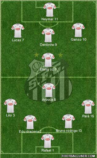 Santos FC Formation 2011
