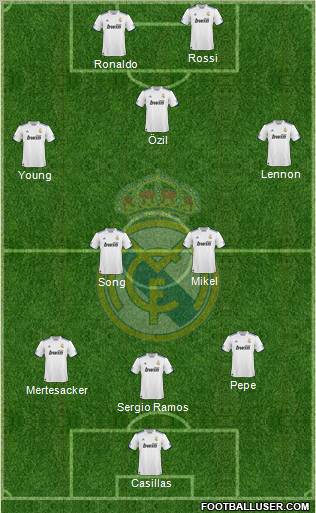Real Madrid C.F. Formation 2011