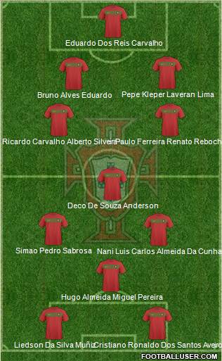 Portugal Formation 2011