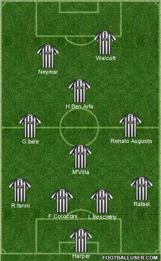 Newcastle United Formation 2011