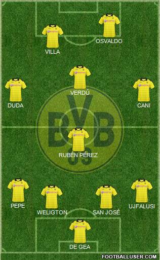Borussia Dortmund Formation 2011