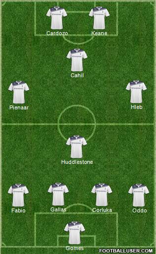 Tottenham Hotspur Formation 2011