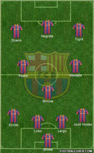 F.C. Barcelona Formation 2011
