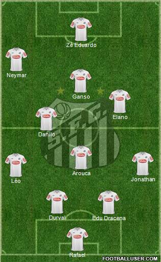 Santos FC Formation 2011