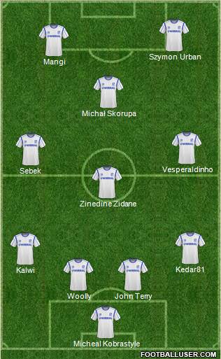Tranmere Rovers Formation 2011