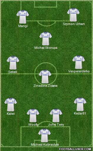 Tranmere Rovers 4-3-3 football formation