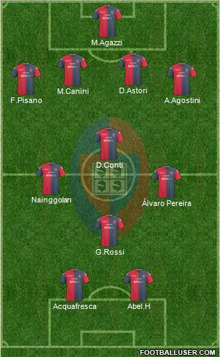 Cagliari Formation 2011