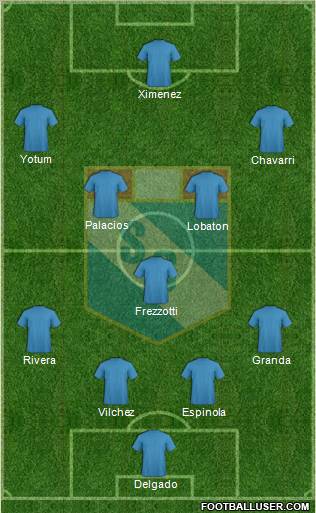 C Sporting Cristal S.A. 4-1-4-1 football formation