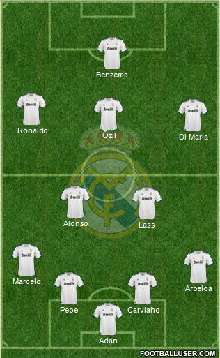 Real Madrid C.F. Formation 2011