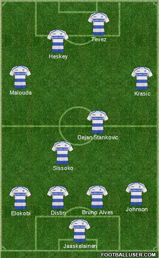 Queens Park Rangers Formation 2011