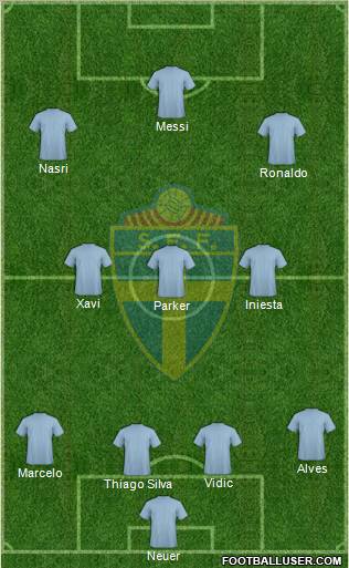 Sweden football formation