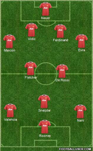 Manchester United Formation 2011