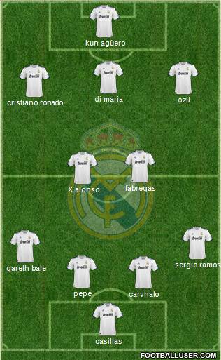 Real Madrid C.F. Formation 2011