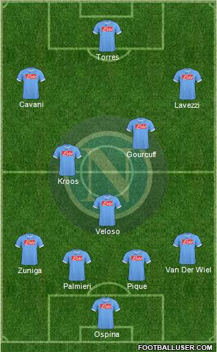 Napoli Formation 2011