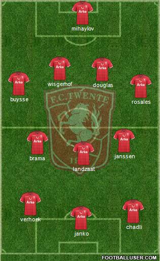 FC Twente Formation 2011