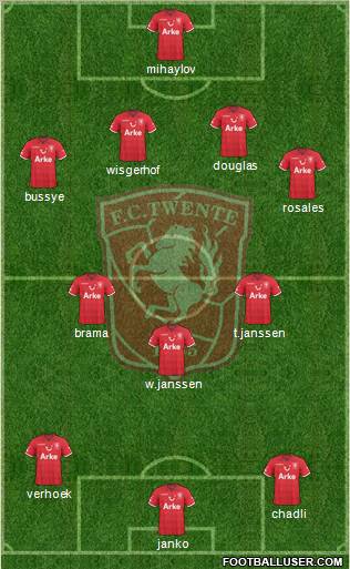 FC Twente Formation 2011