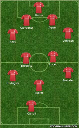 Liverpool Formation 2011