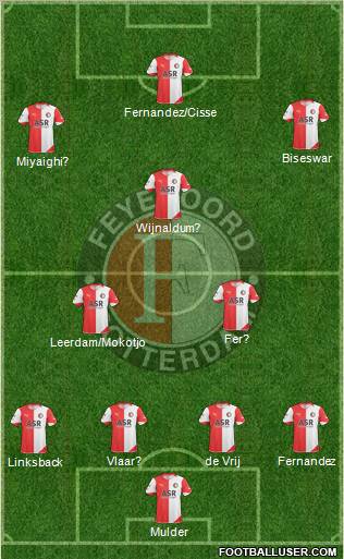 Feyenoord Formation 2011