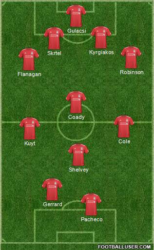 Liverpool Formation 2011