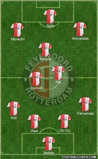 Feyenoord Formation 2011