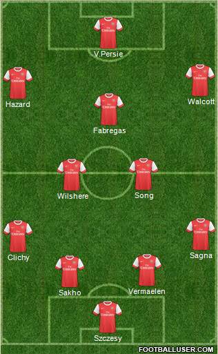 Arsenal Formation 2011