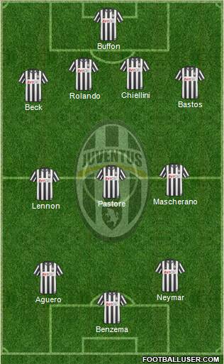 Juventus Formation 2011