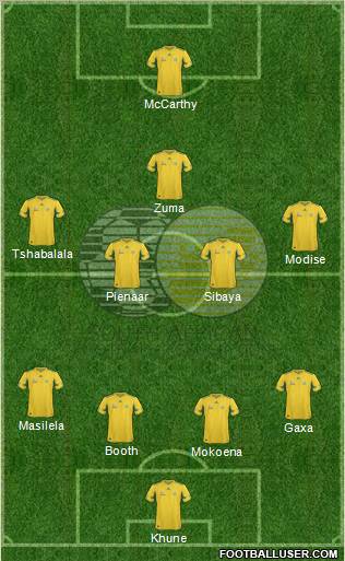 South Africa 4-4-1-1 football formation